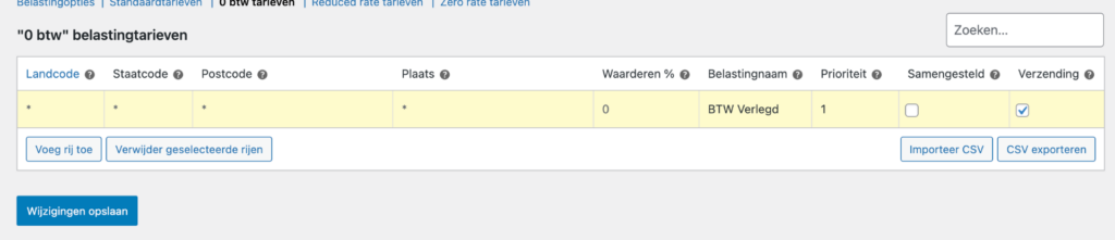 Verschillende belastingtarieven in WordPress